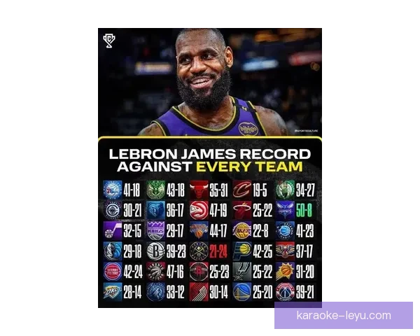 詹姆斯率湖人逆转勇士创赛季最佳战绩引爆全联盟热议再次证明王者实力