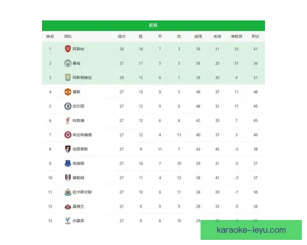 世界杯最新战报：各大豪门争夺积分榜关键排名战况揭秘