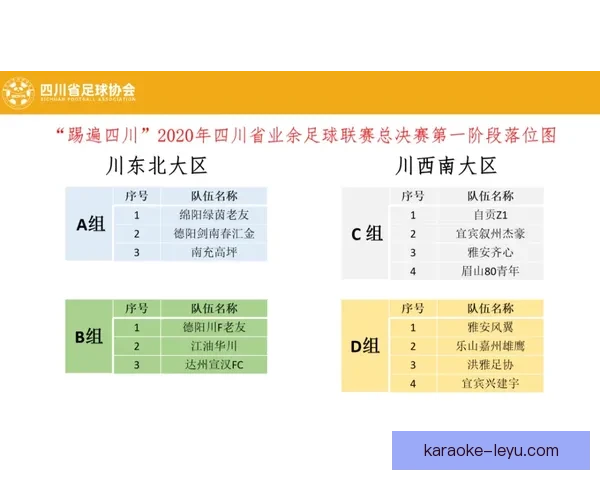 北京业余足球联赛精彩赛程全解析与赛事动态抢先掌握