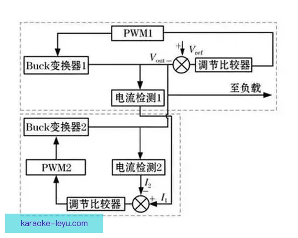基于数据驱动的体育运动技术分析与优化策略研究