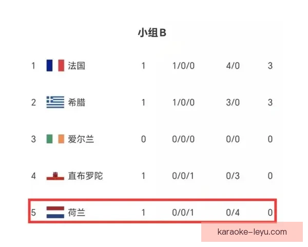 从法国队战术拼图看卡马文加多位置属性如何塑造欧洲杯关键角色价值